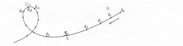 DM de physique sur le mouvement