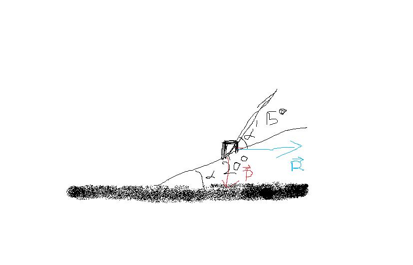 Un skieur et sa pente