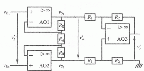 Theoreme de Millman 