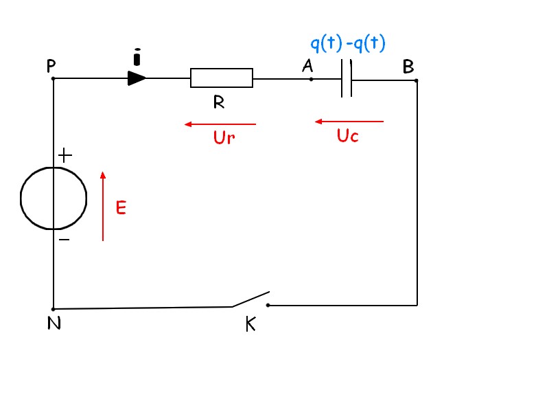 Charge d\'un condensateur