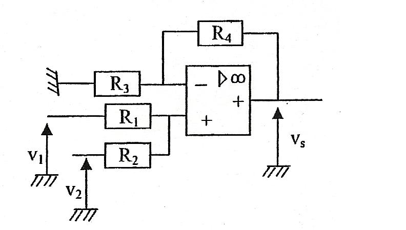 Amplificateur Oprationel
