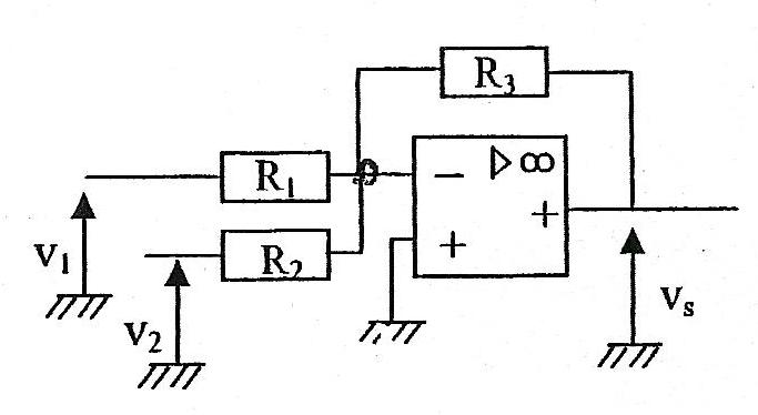 Amplificateur Oprationel
