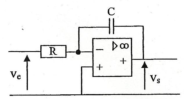 Amplificateur Oprationel