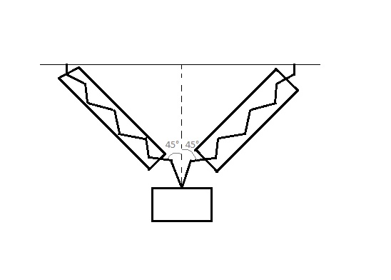 Faire un schma d\'une masselotte suspendue par deux dynamom