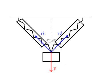 Faire un schma d\'une masselotte suspendue par deux dynamom