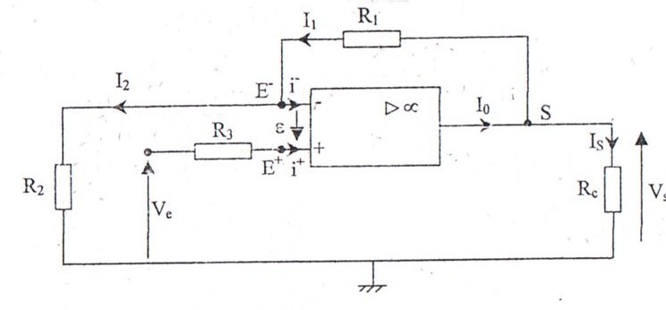 Amplificateur oprationnels.