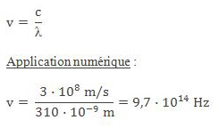 Ondes lectromagntiques