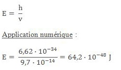 Ondes lectromagntiques