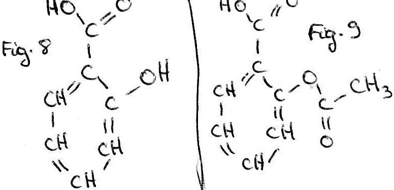 Synthse d\'un des mdicaments les plus consomms : l\'aspirine
