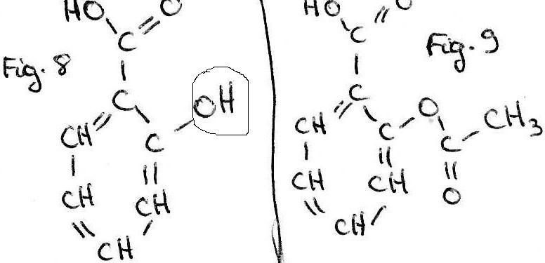 Synthse d\'un des mdicaments les plus consomms : l\'aspiri