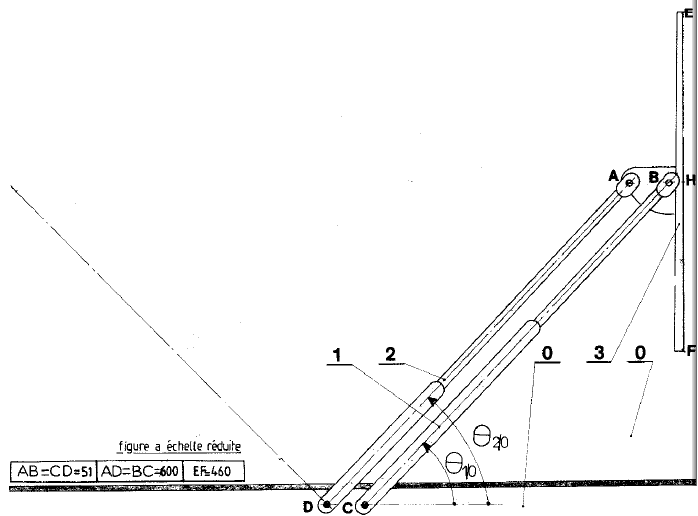 Mouvements et trajectoires