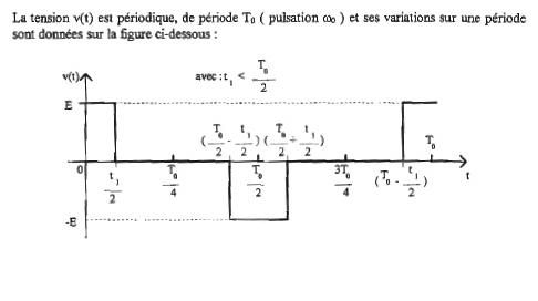 exercice serie de fourier