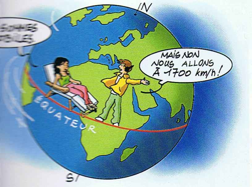 relativit