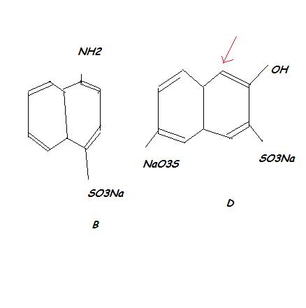 Synthese d\'additif alimentaire 