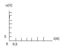 Probleme d\'lec