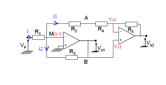 exercice amplificateur oprationnel