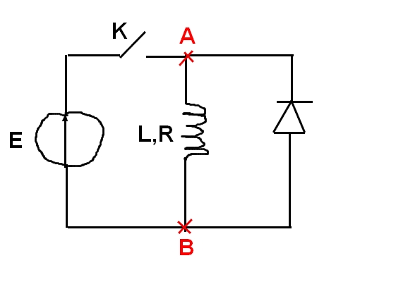 Electrocintique - Diode et bobine en srie