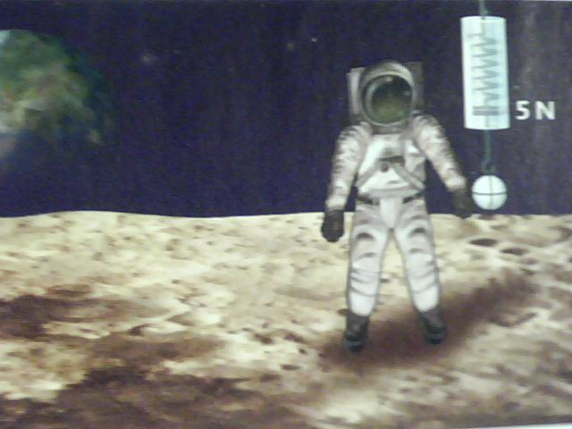 Calculez g sur la lune
