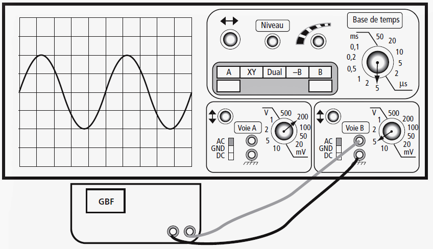 Oscilloscope