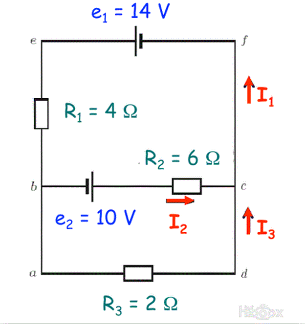 Calcul d\'intensit.