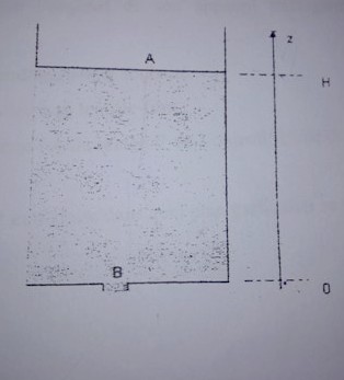 Mcanique des fluides (thoreme de Bernoulli)