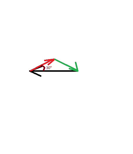 Comment equilibrer un solide