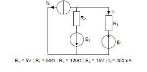 thoreme de supperposotion