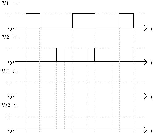 Physique Appliqu - Diode