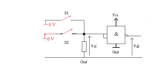 Physique Appliqu - Diode