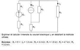Elec je pense du millman