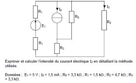 Elec je pense du millman