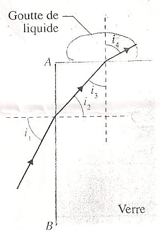 re