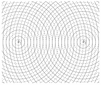 Interférence à la surface de l\'eau