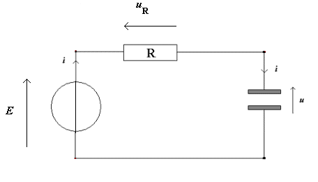 circuit Rc