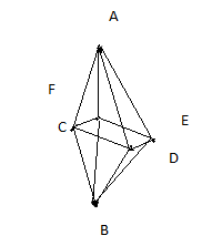 circuit - plan d\'antisymtrie ou symtrie?