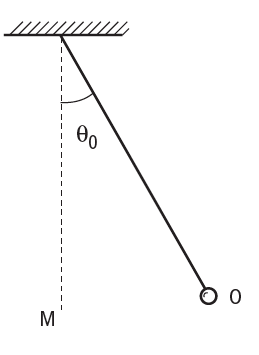 Pendule