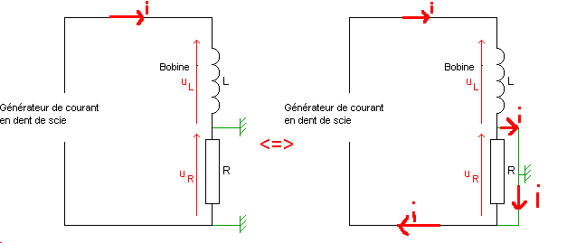 Tension dans une circuit