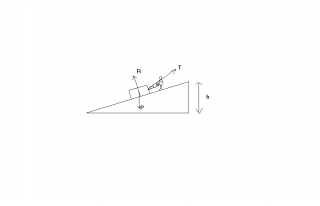 De la physique dans les Pyramides