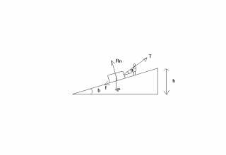 De la physique dans les Pyramides