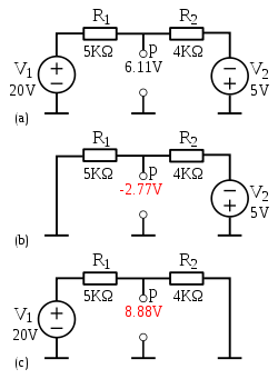 Diffnrence Kirchoff / superposition ??