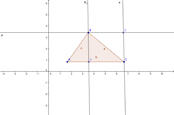 (Rdm) calculer un treillis