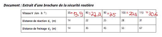 Une petite question - tude nergtique dun mobile autopor