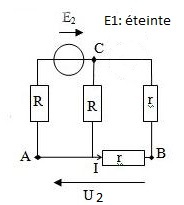 Electrocinetique 2 la thorie de la superposition