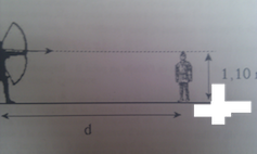 Equation de trajectoire