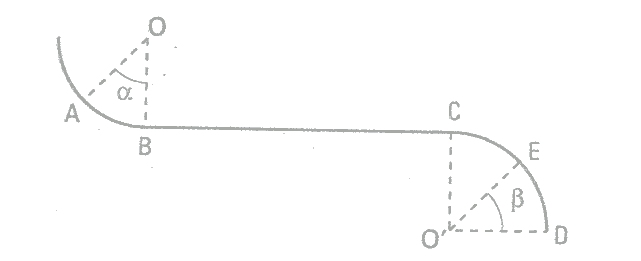 Mouvement d\'un skieur