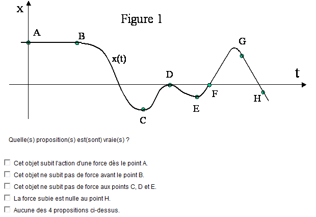Question pour un Quizz de Physique