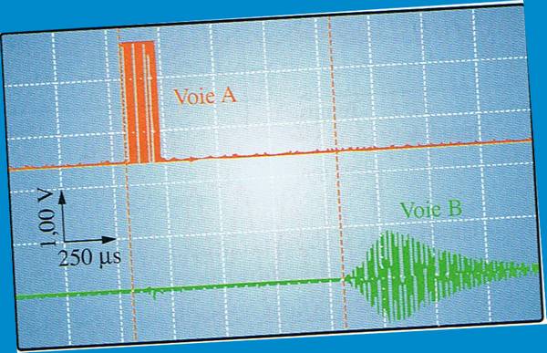 propagation des ultrasons