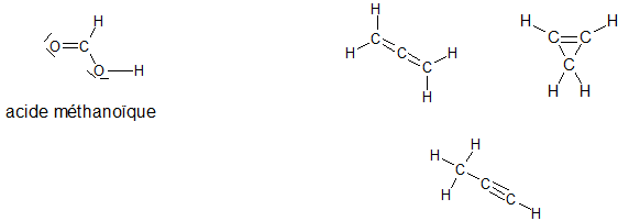 Representation de Lewis
