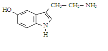Molcule de Serotonine