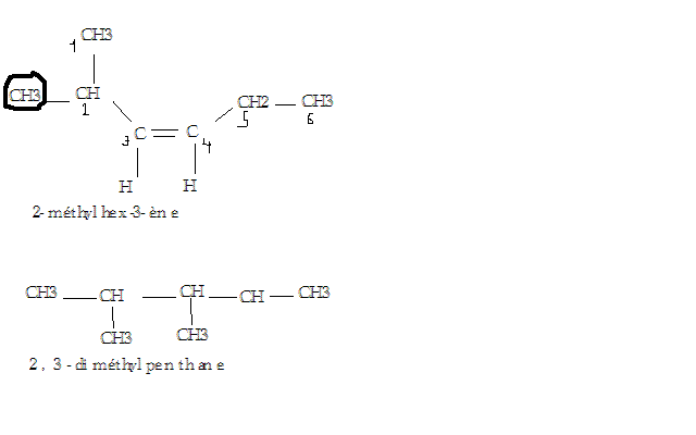 Questions Chimie organique 
